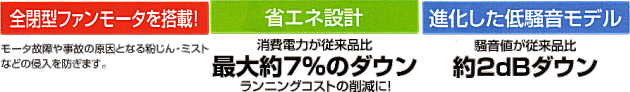 スイデン スポットエアコン SS-28EJ-1,SS-28EJ-3,SS-28DJ-1,SS-28DJ-3