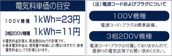 スイデン スポットエアコン SS-28EJ-1,SS-28EJ-3,SS-28DJ-1,SS-28DJ-3
